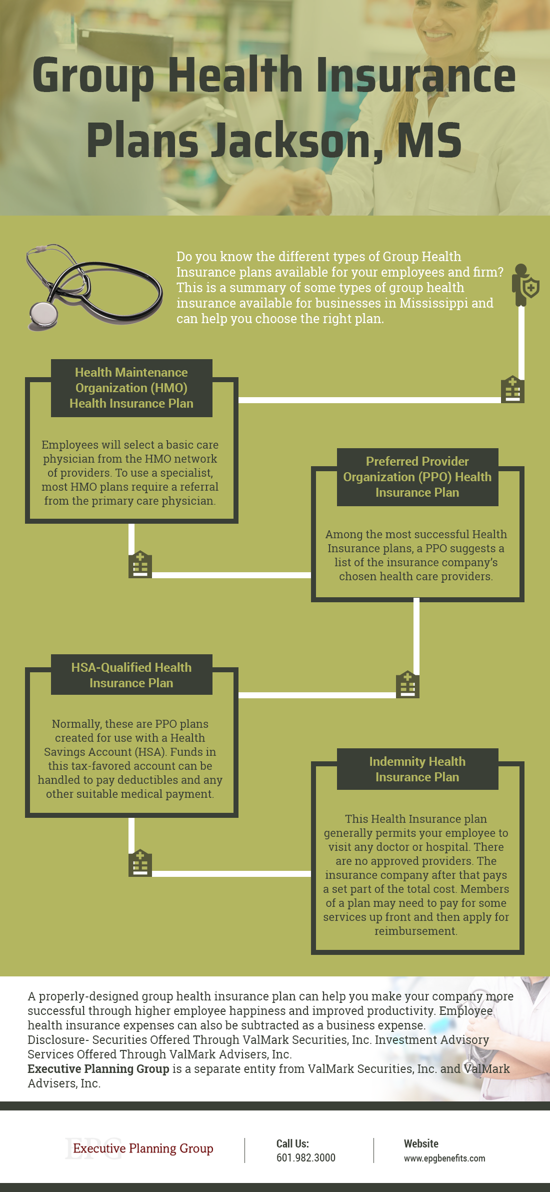 Group Health Insurance Plans Jackson Infographic Executive Planning group-health-insurance-plans-jackson-infographic-executive-planning